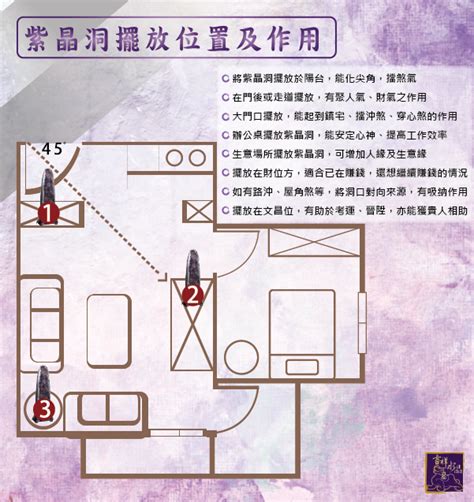 紫水晶球擺放位置 坐東朝西的房子優缺點